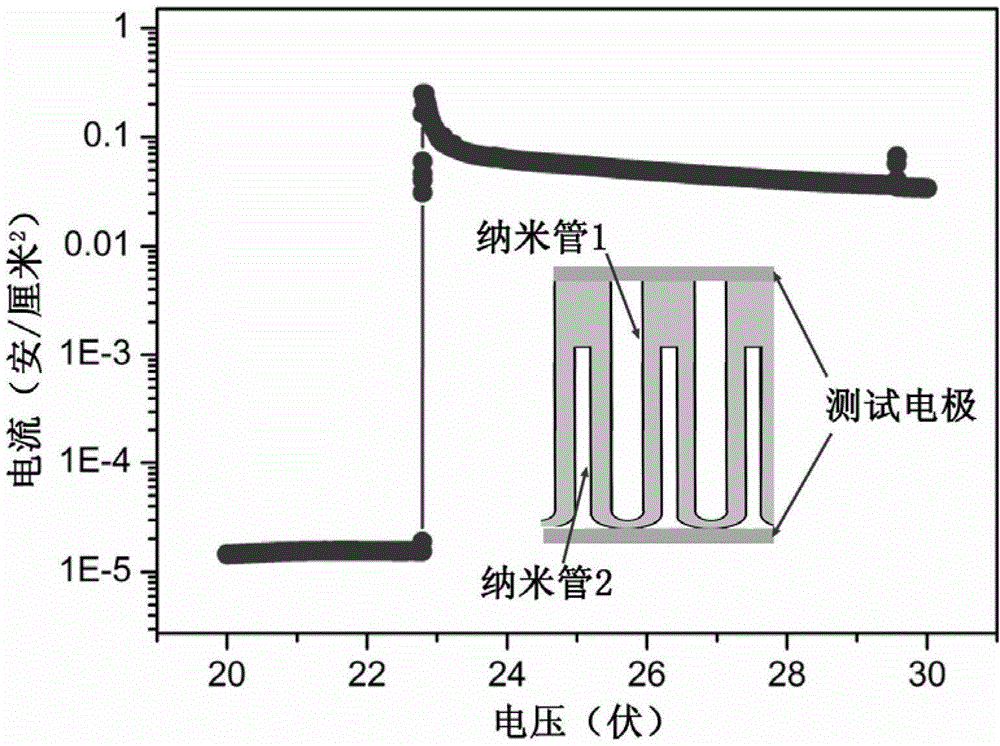 Electrostatic capacitor based on nano-electrode and preparation method thereof