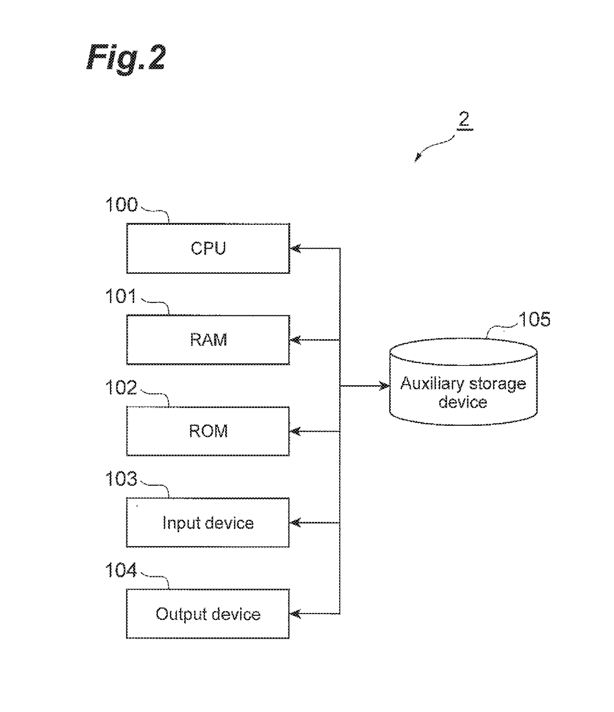 Image synthesis apparatus, image synthesis method, and recording medium