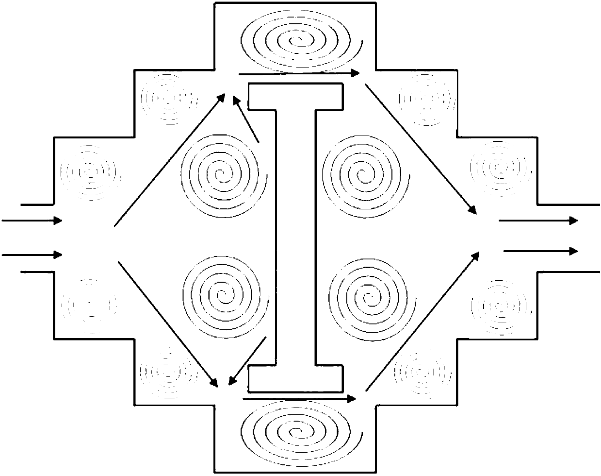 Planar passive type micromixer with stepped passages and I-shaped baffles