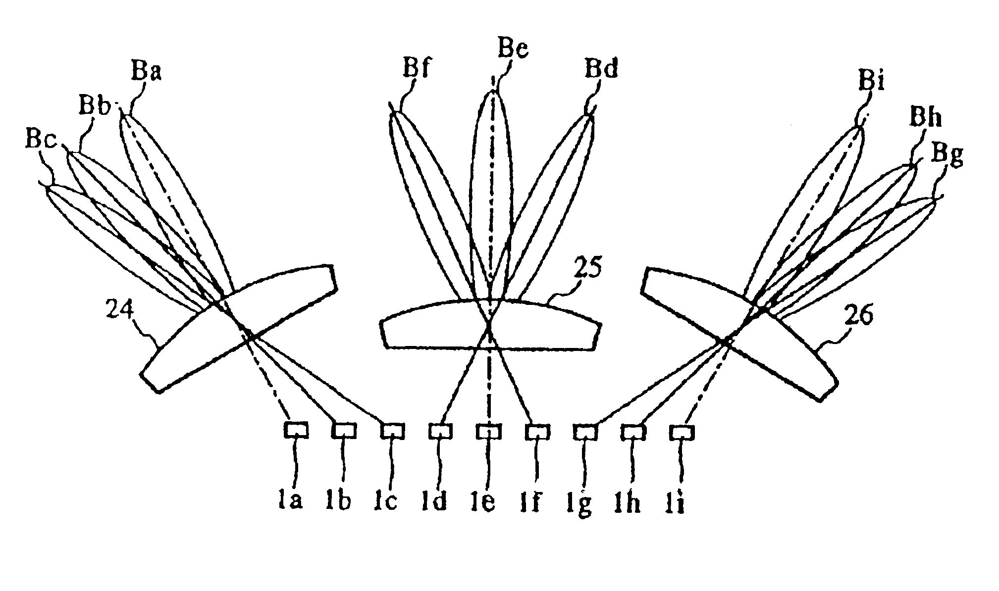 Antenna device, communication apparatus and radar module