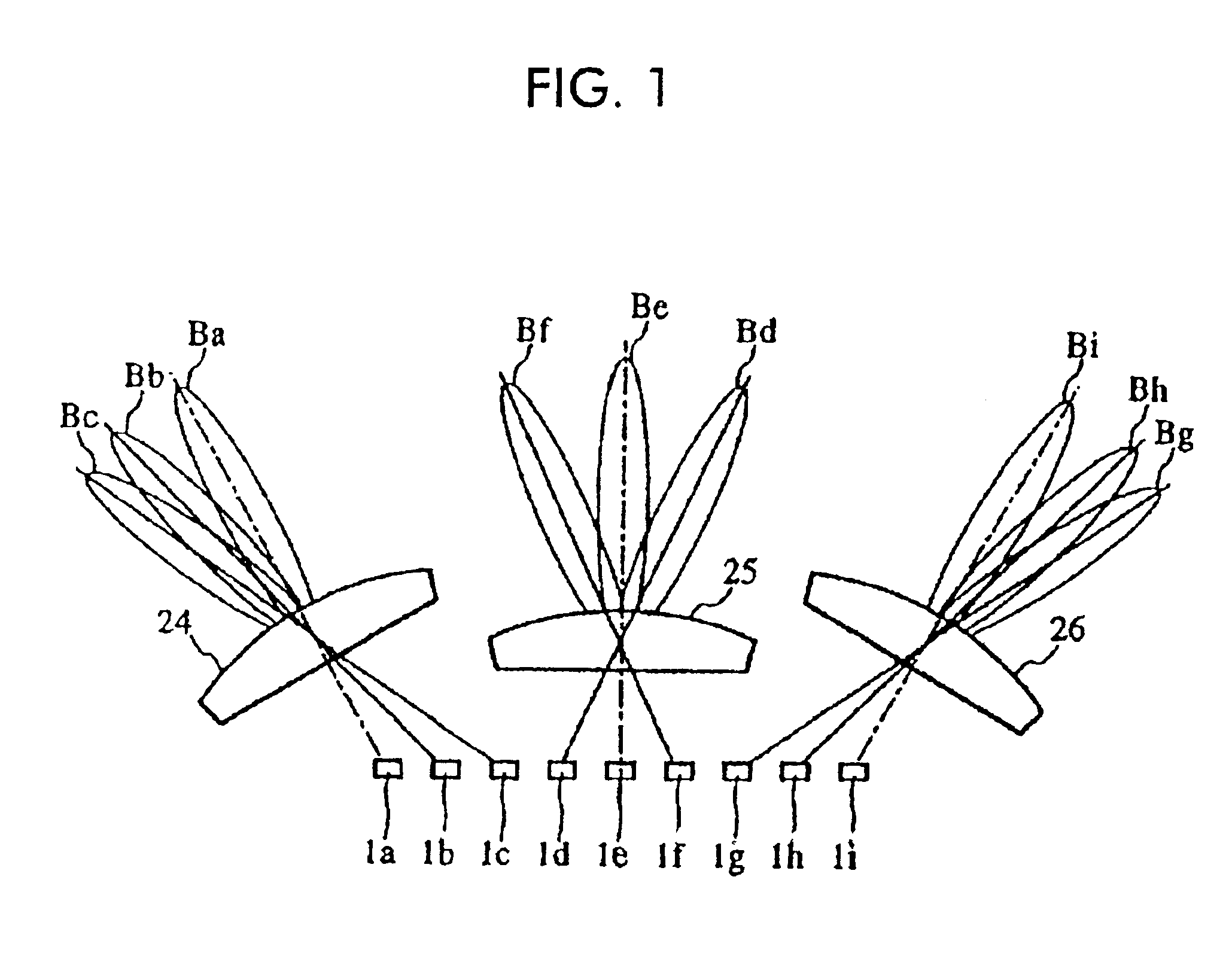 Antenna device, communication apparatus and radar module