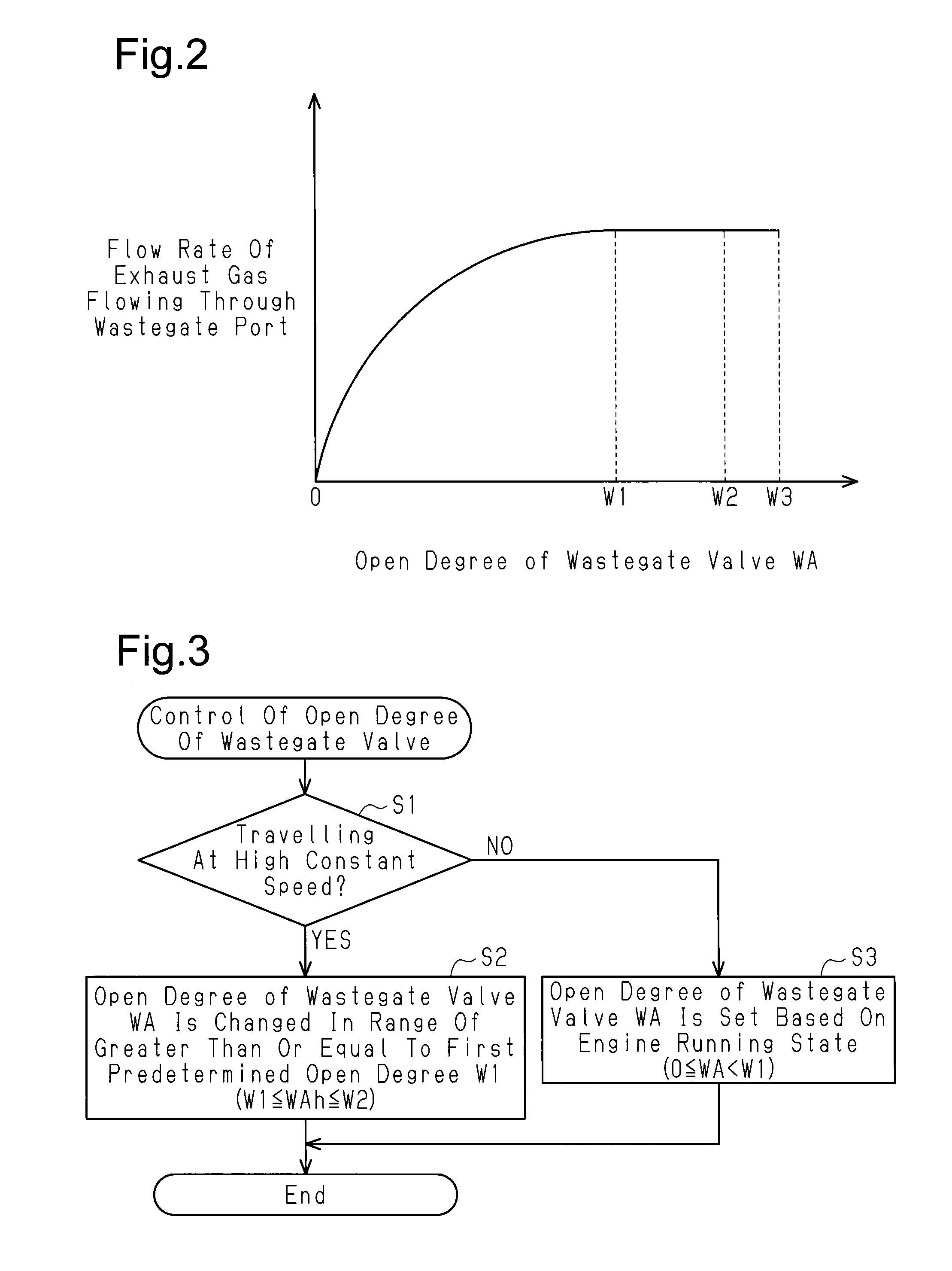 Control device for internal combustion engine