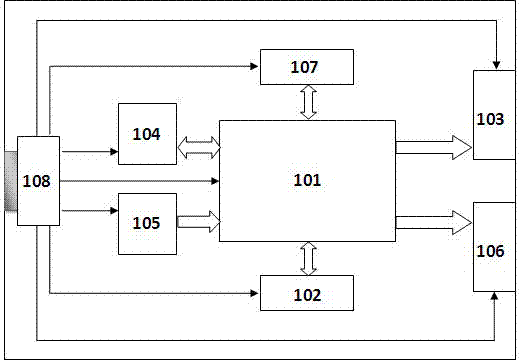 Mobile terminal (MT) augmented reality application system and method