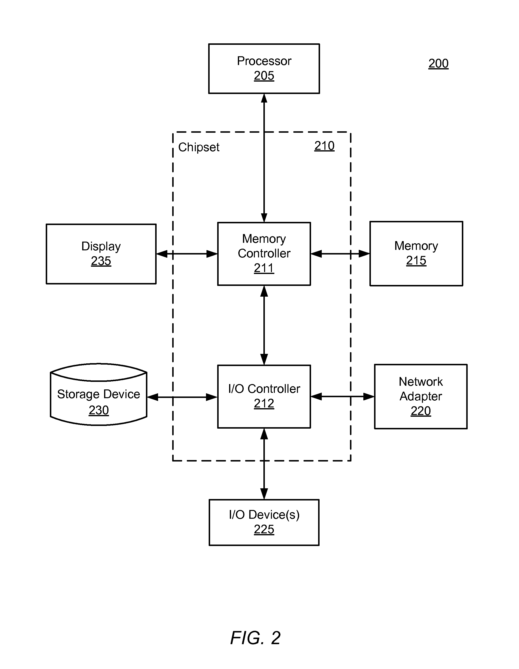 Logical data flow mapping rules for (SUB) graph isomorphism in a cluster computing environment