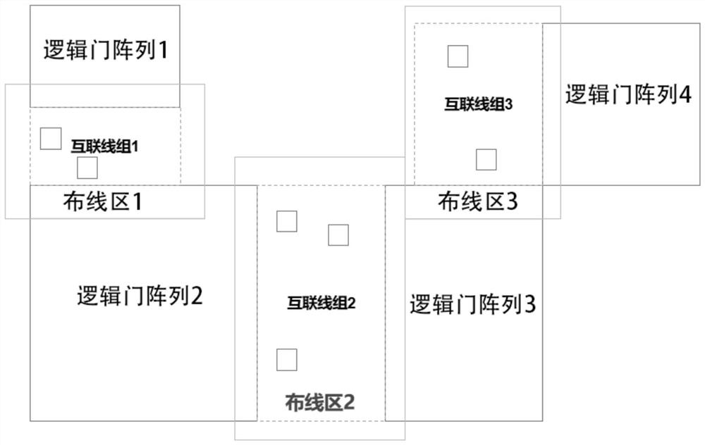 Wiring optimization method and device of superconducting integrated circuit, storage medium and terminal