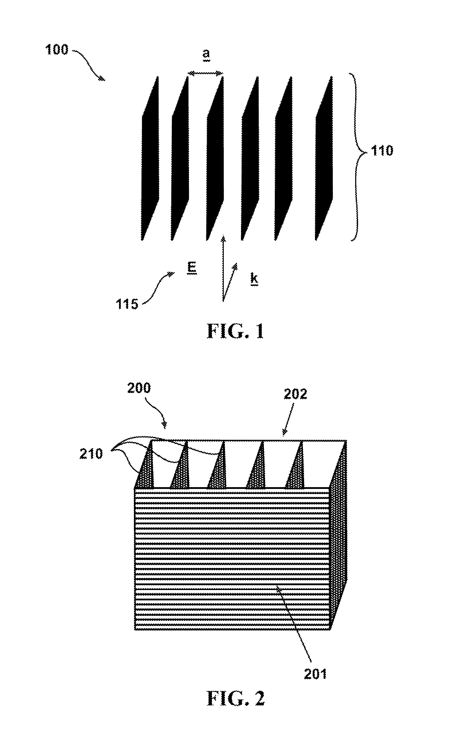 Microwave zoom antenna using metal plate lenses