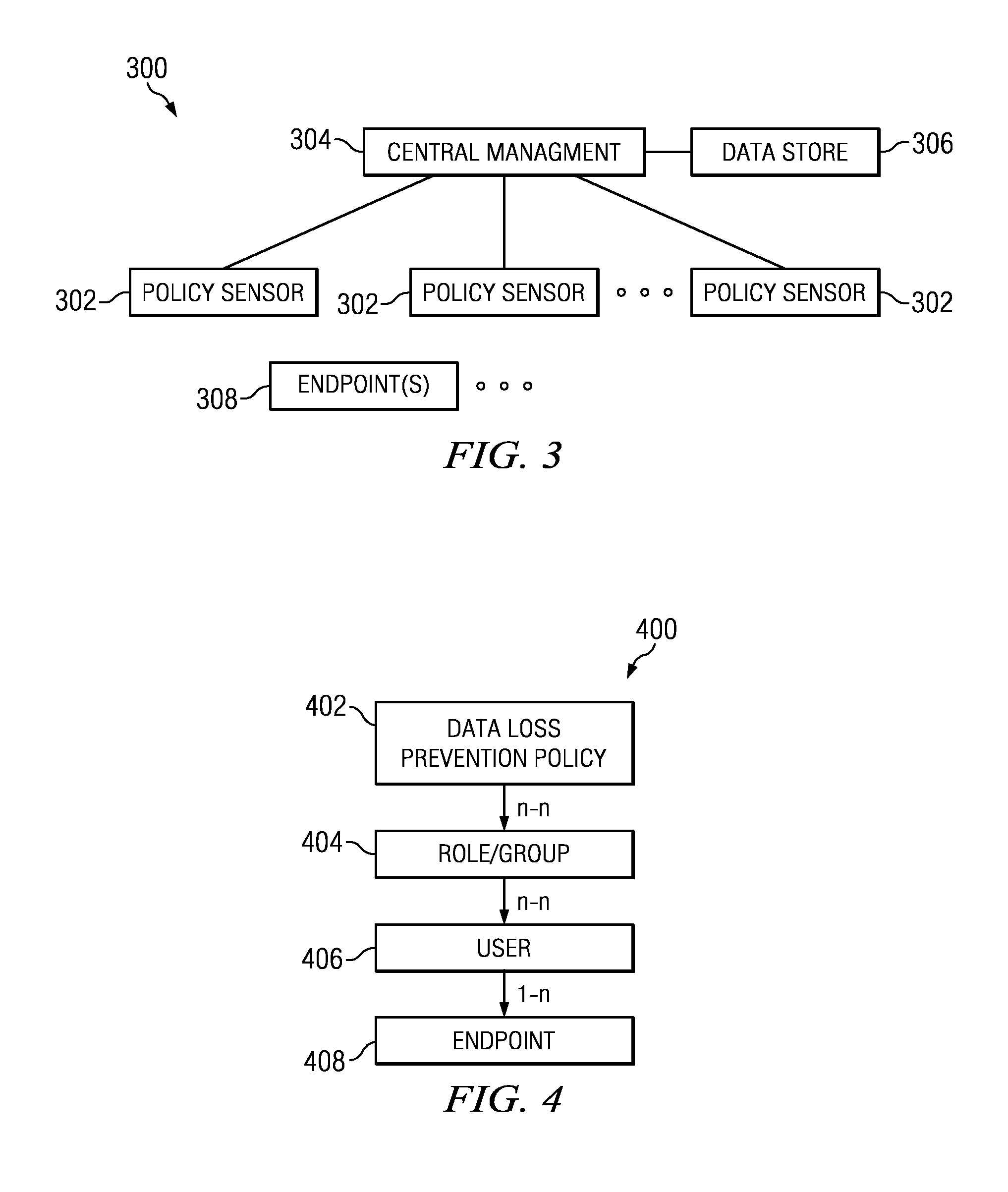 Method and apparatus for associating data loss protection (DLP) policies with endpoints