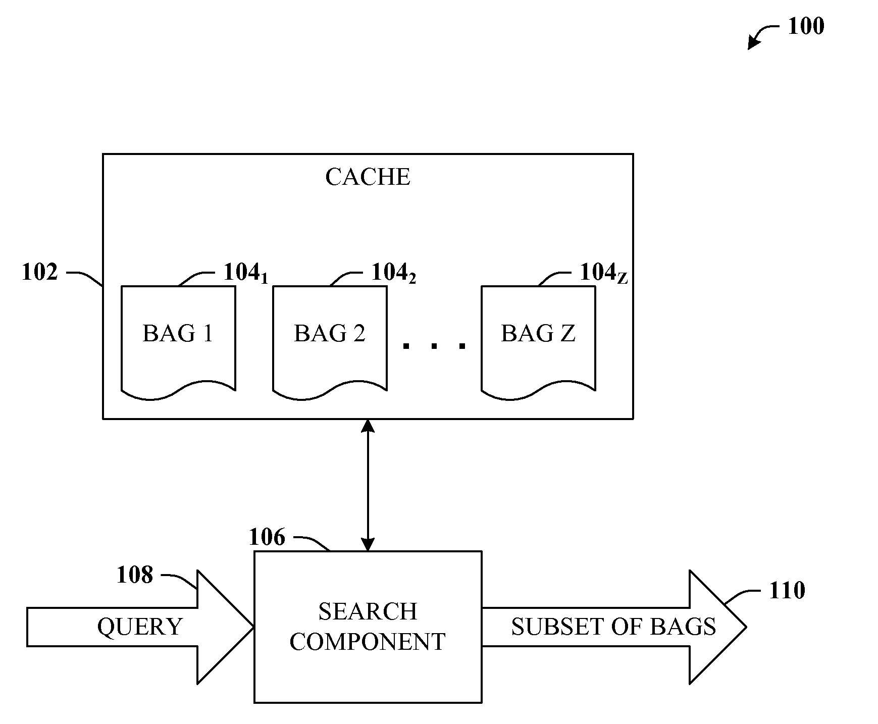 Indexing and caching strategy for local queries