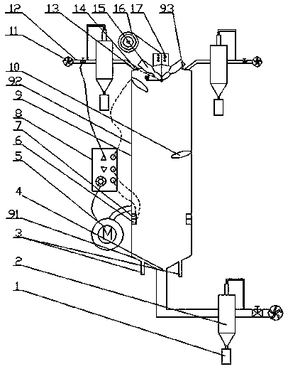 Metal atomization pulverizing equipment with low satellite sphere content