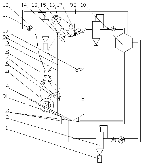 Metal atomization pulverizing equipment with low satellite sphere content