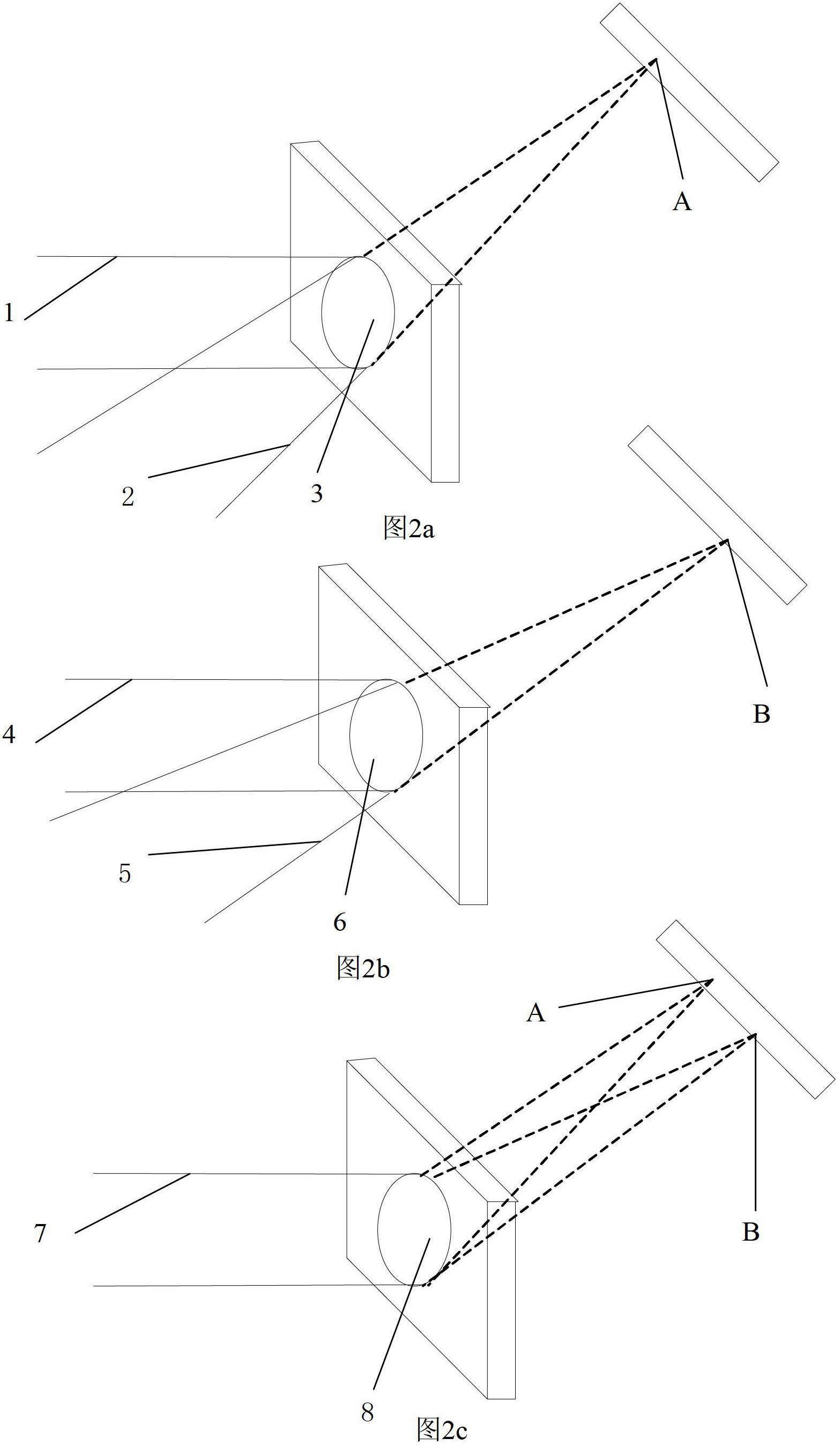 Wave front aberration detection method and detection device