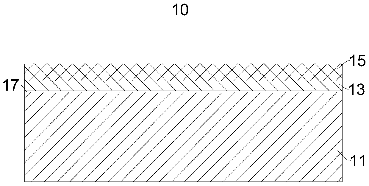 A kind of antistatic paint and environmental protection antistatic floor