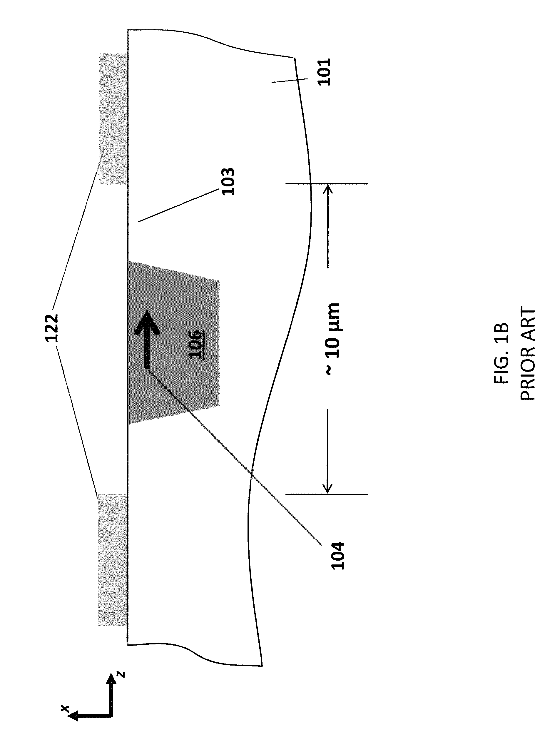 Stable lithium niobate waveguides, and methods of making and using same