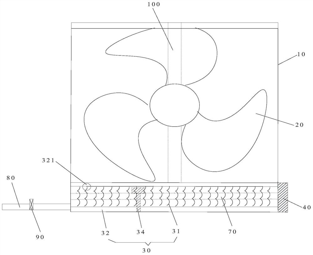 Ventilation and humidification device, air conditioner system and air conditioner system control method