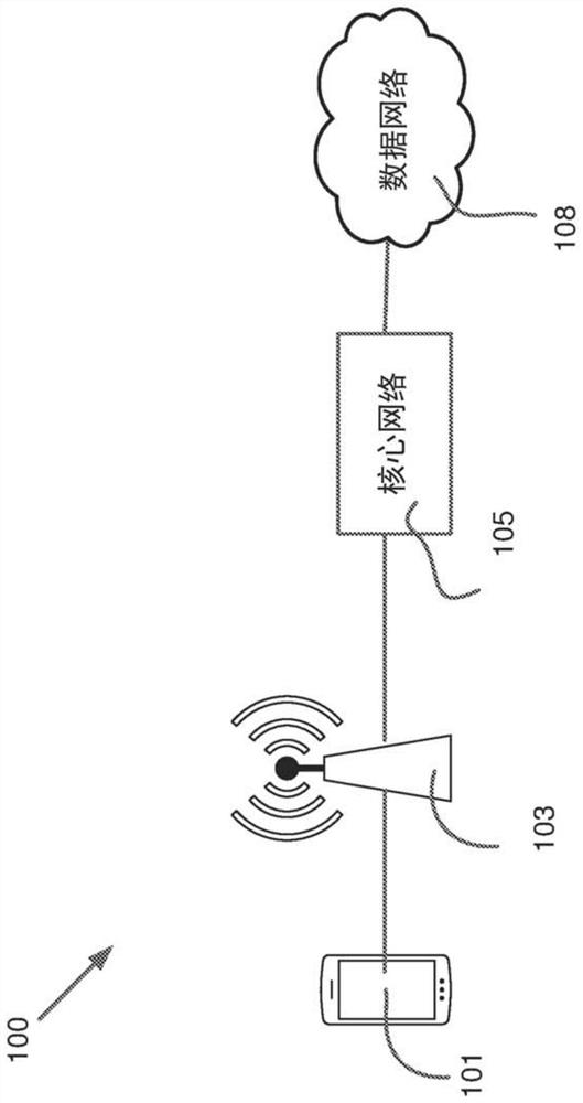 Ue, network node and methods for handling 2-step and 4-step random access procedures