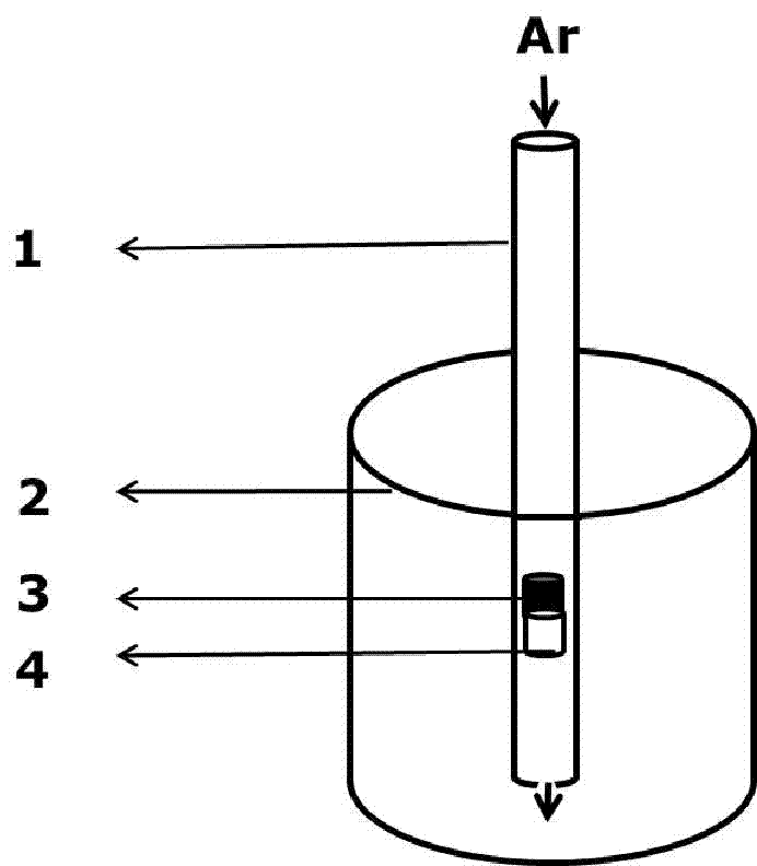 Preparation method of boron-doped p type carbon nanotube with high seebeck coefficient