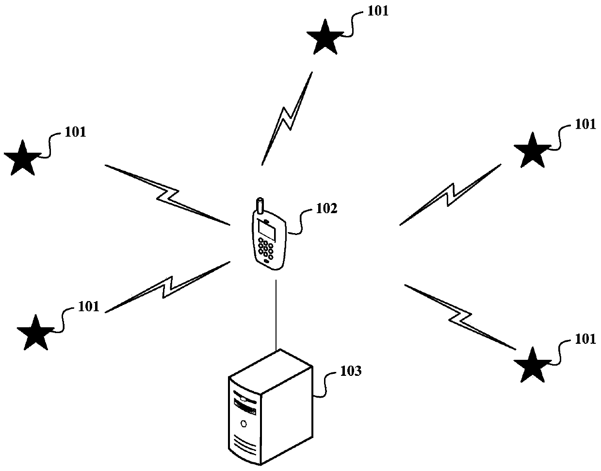 Bluetooth beacon device based system and method for detecting stay time of user in area