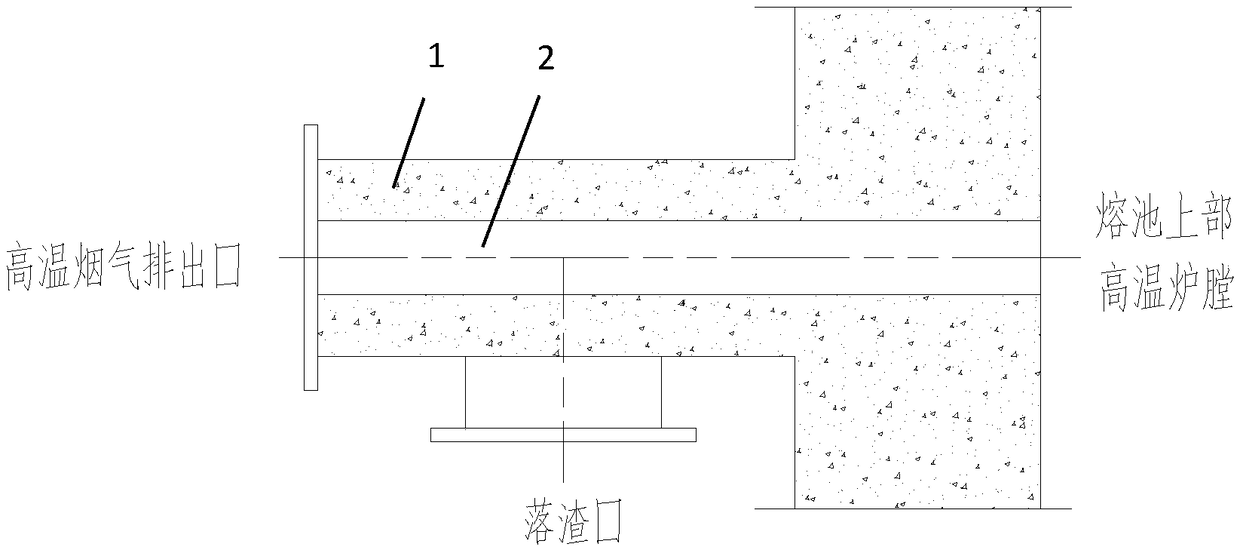 Plasma melting furnace with continuous overflow slag discharge function and application thereof