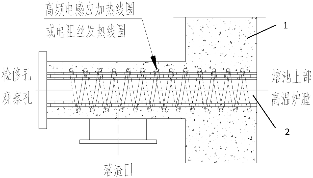 Plasma melting furnace with continuous overflow slag discharge function and application thereof