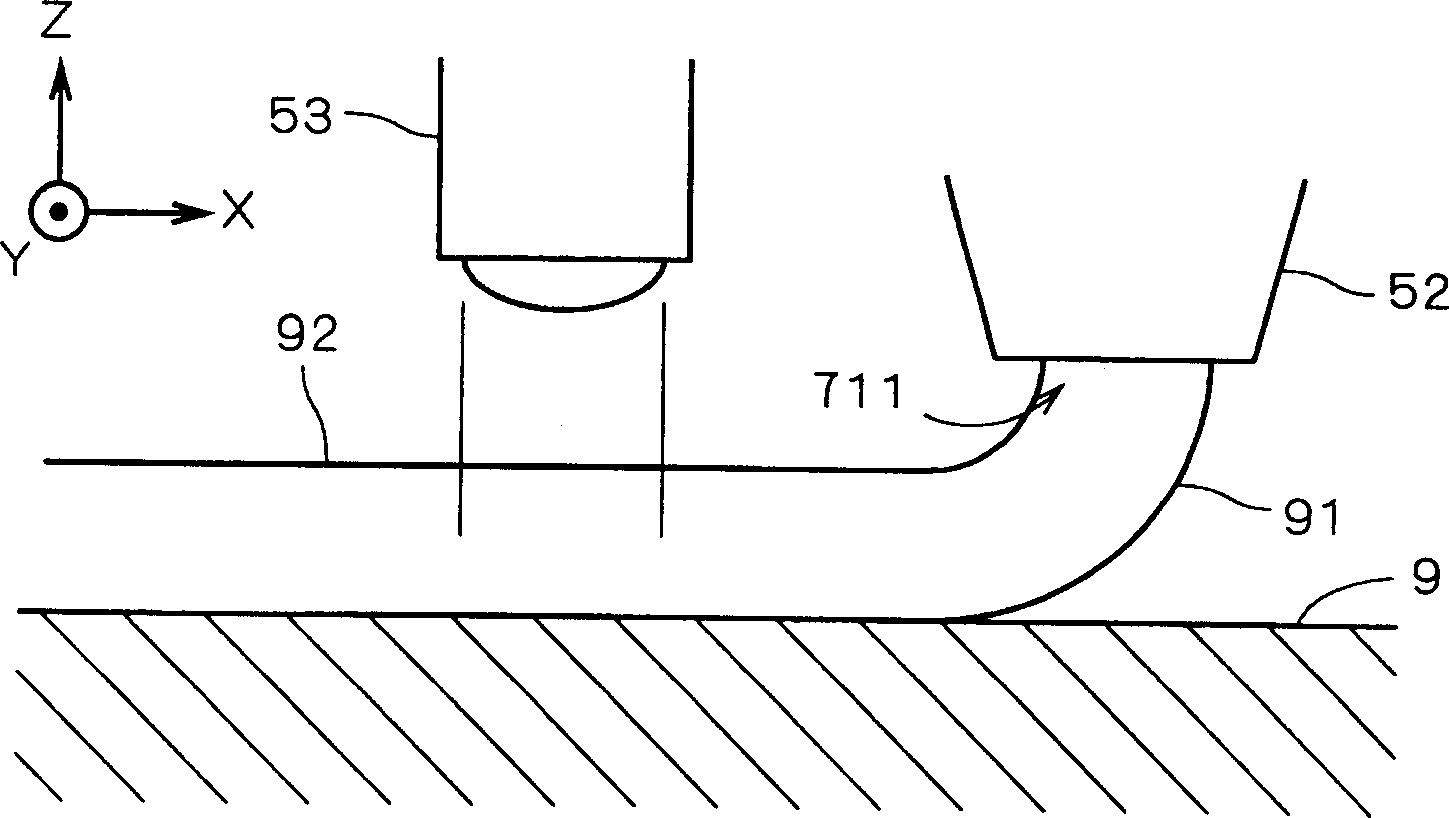 Device for forming isolated ribs on screen of plane display device