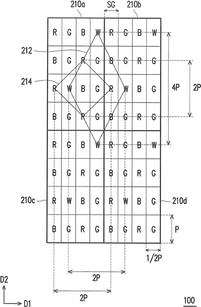 Display panel