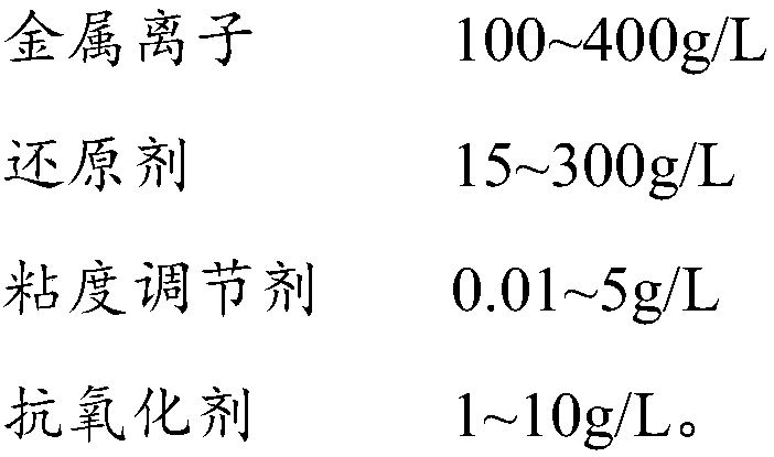 Precise wire circuit and preparation method thereof