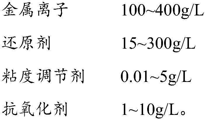 Precise wire circuit and preparation method thereof