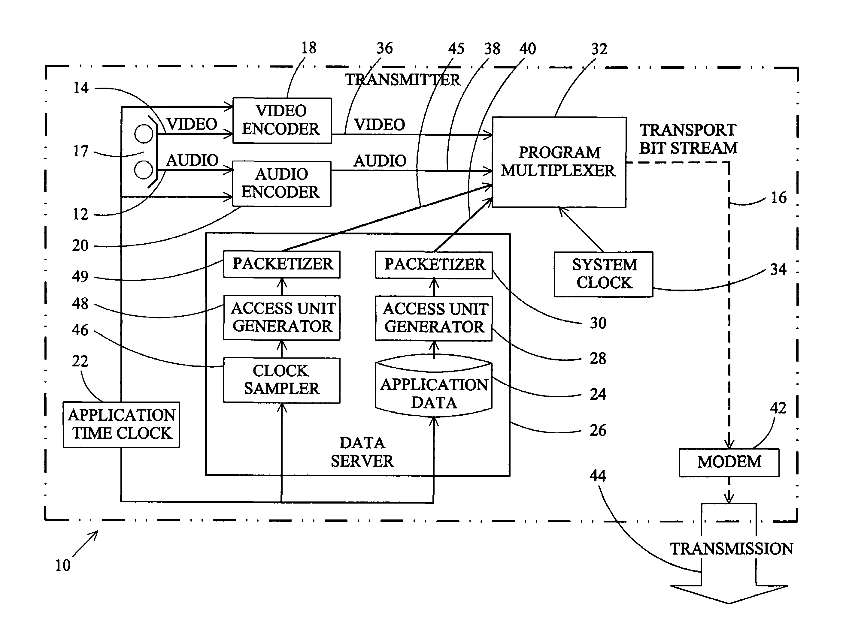 Method of synchronizing events with a digital television audio-visual program