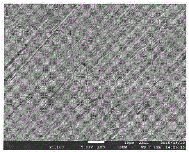 Nickel-based catalyst for improving performance of direct borohydride fuel cell