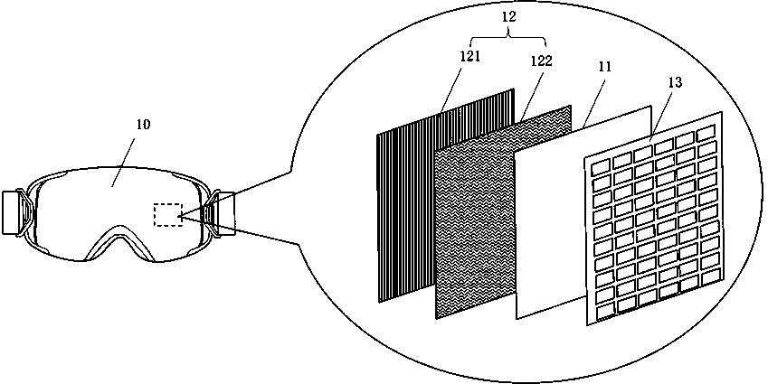 Glasses, eye imaging method and device, electronic device and storage medium