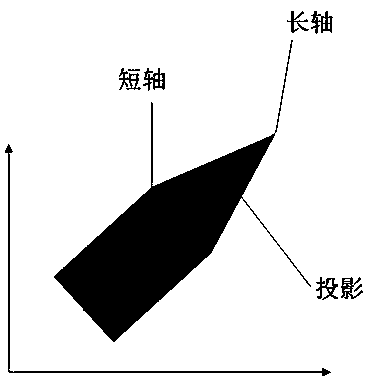 Glasses, eye imaging method and device, electronic device and storage medium