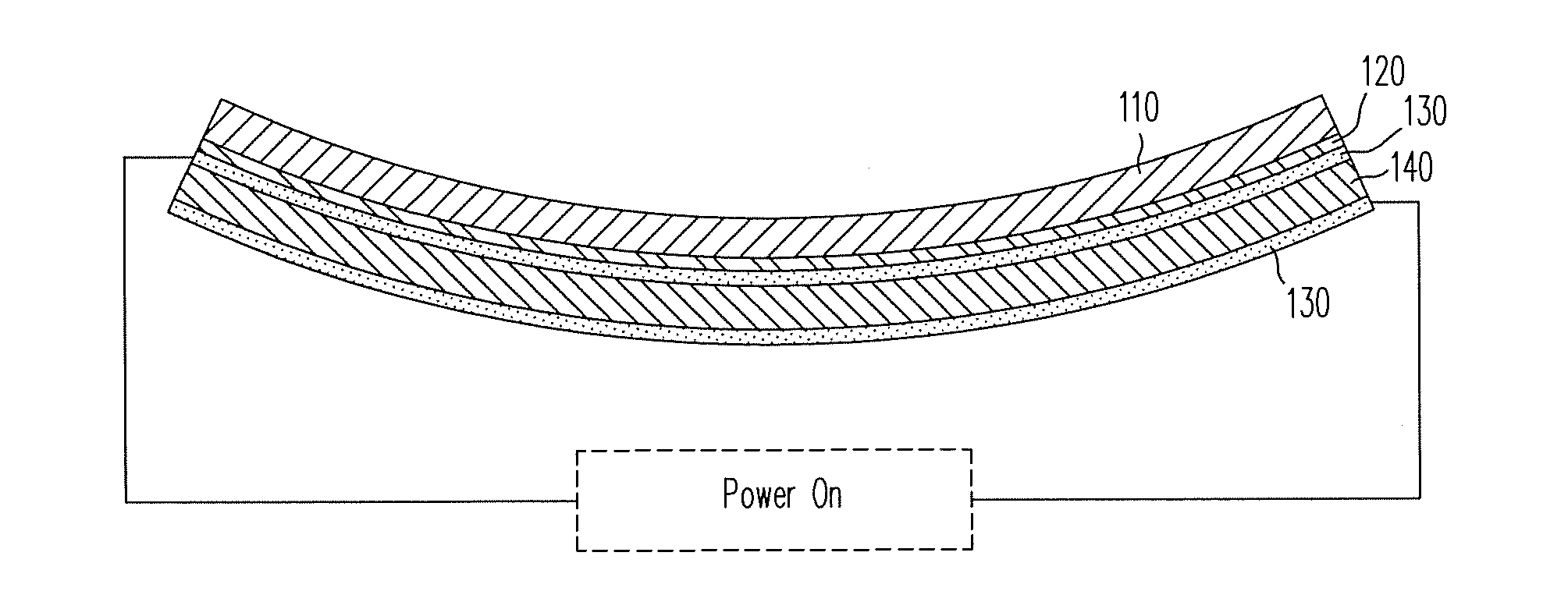 Haptic system with localized response