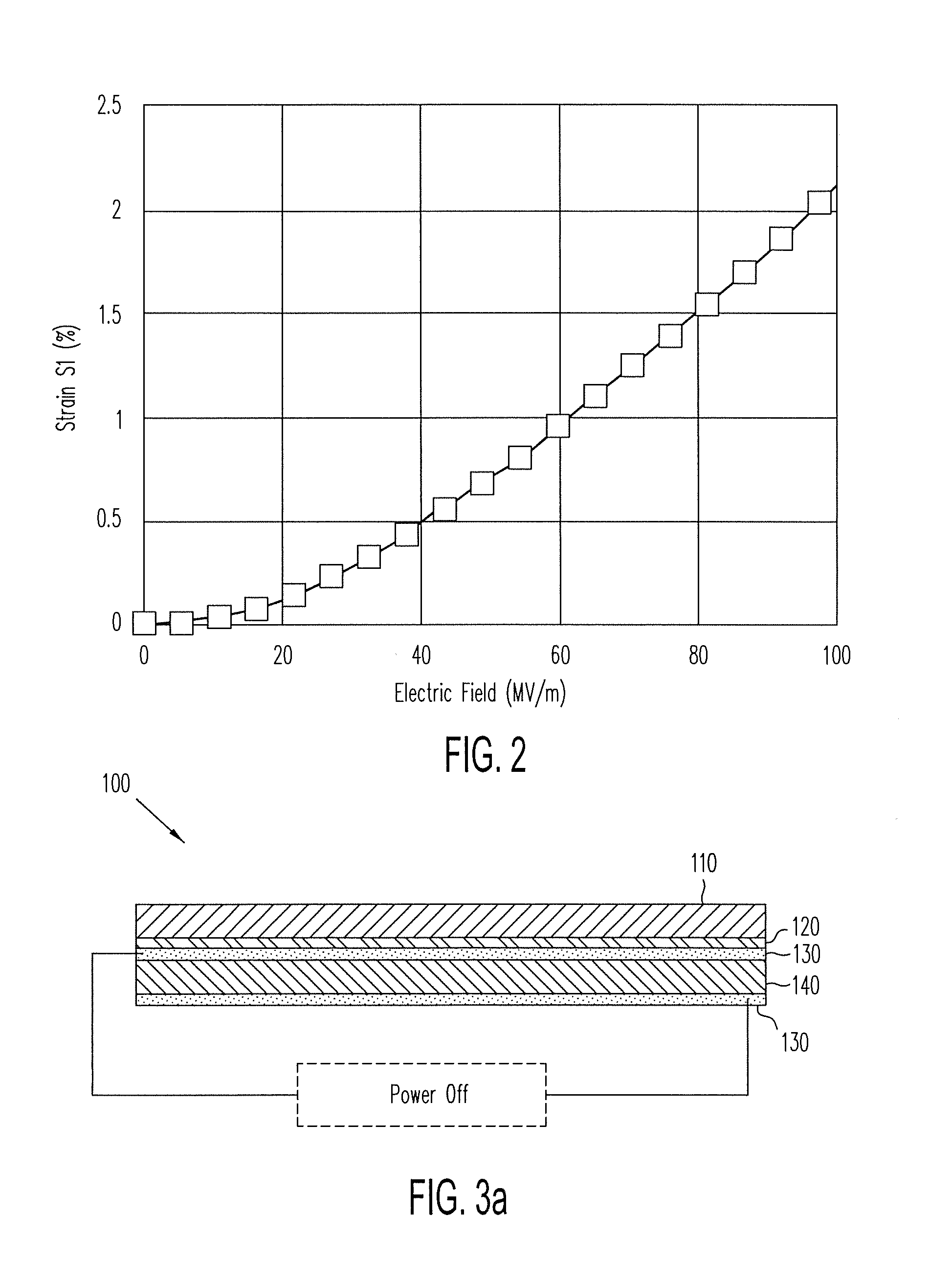 Haptic system with localized response