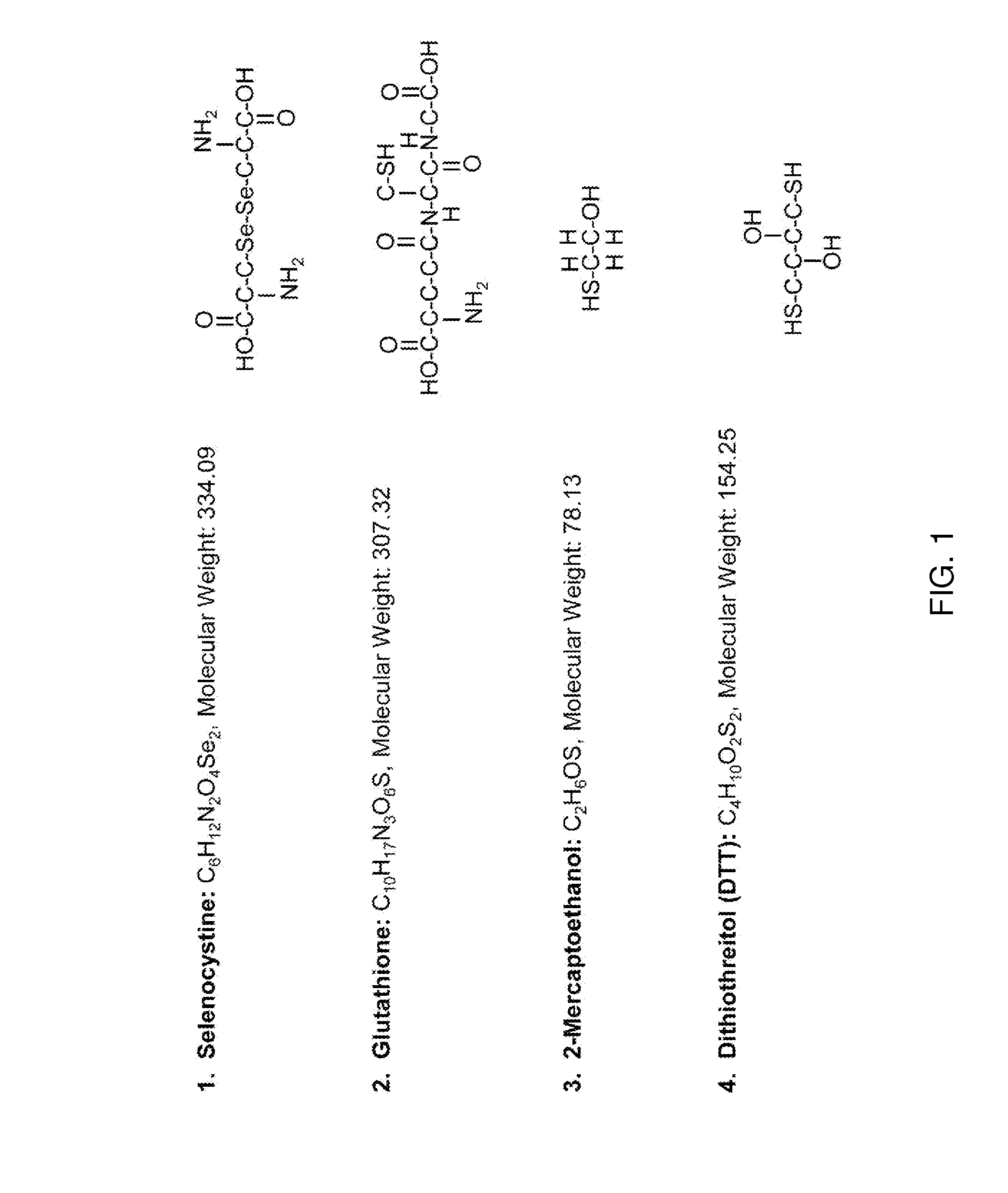 Methods and compositions to eliminate chronic lymphocytic leukemia and other hematologic malignant cells in stromal microenvironment for cancer therapy