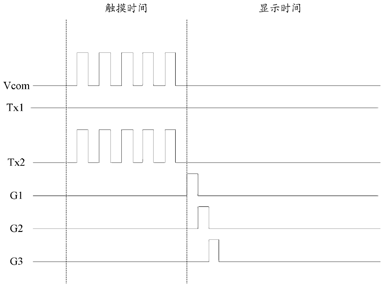 Array substrate and manufacture method and display device thereof