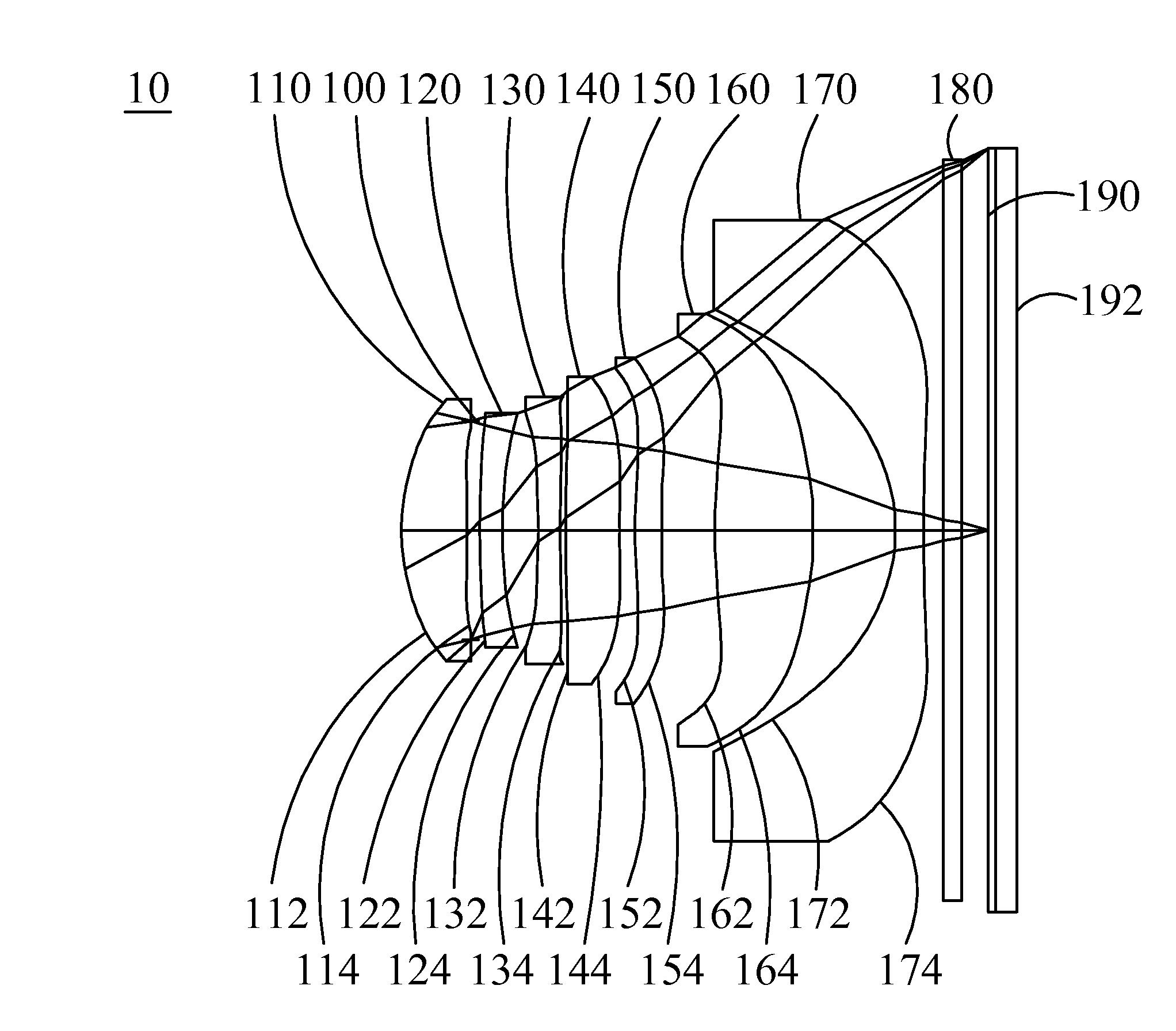 Optical image capturing system