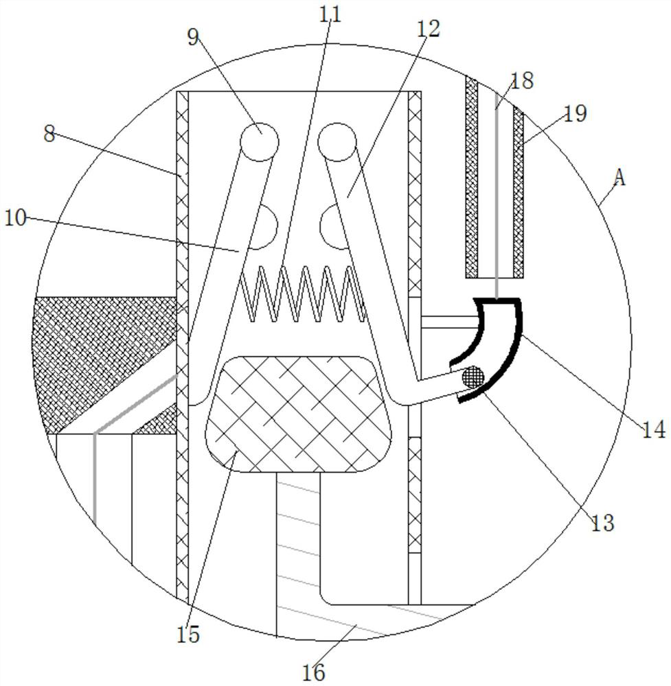 Pre-tightening line management equipment based on machine room alternating current power distribution cabinet