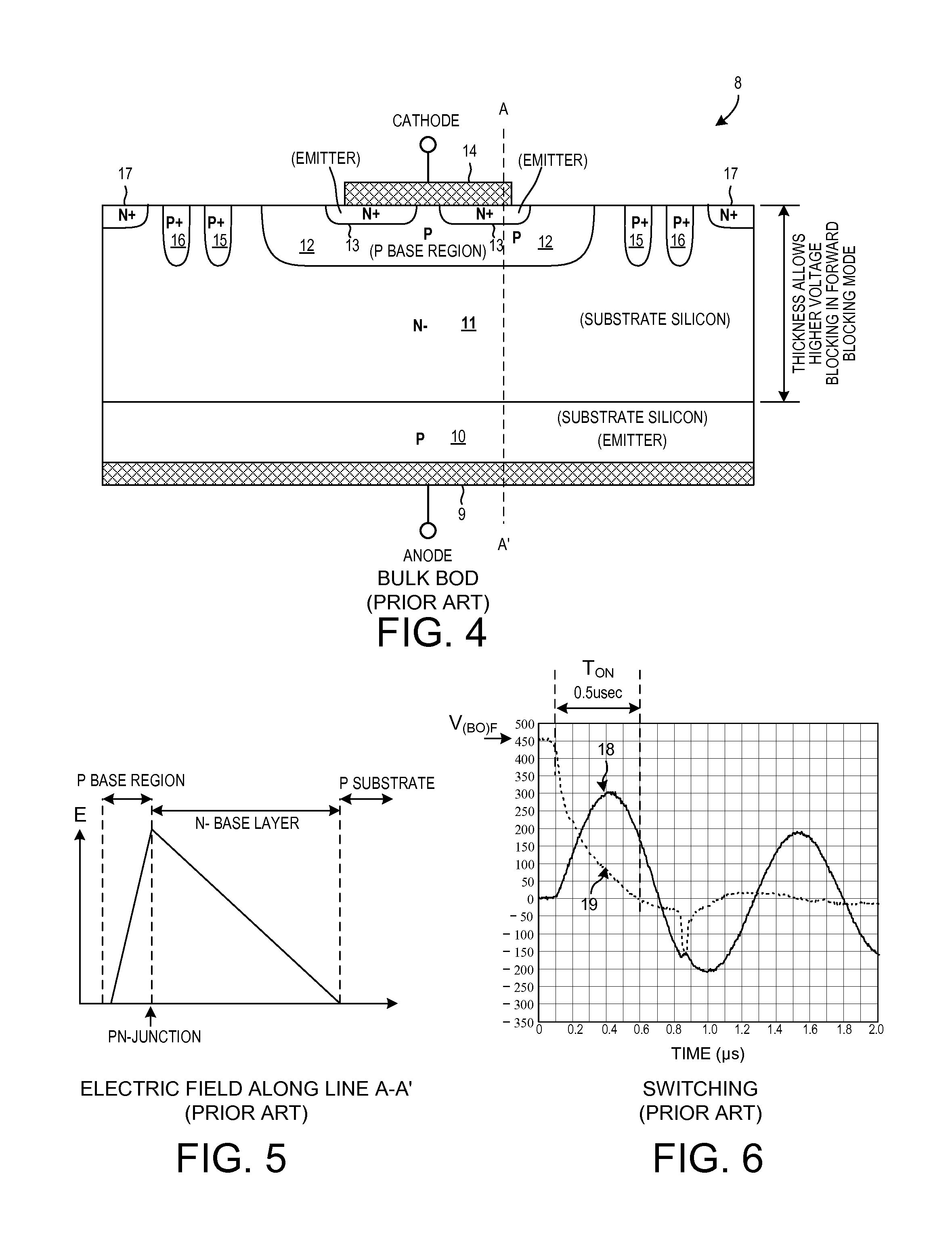 Ultra-fast breakover diode