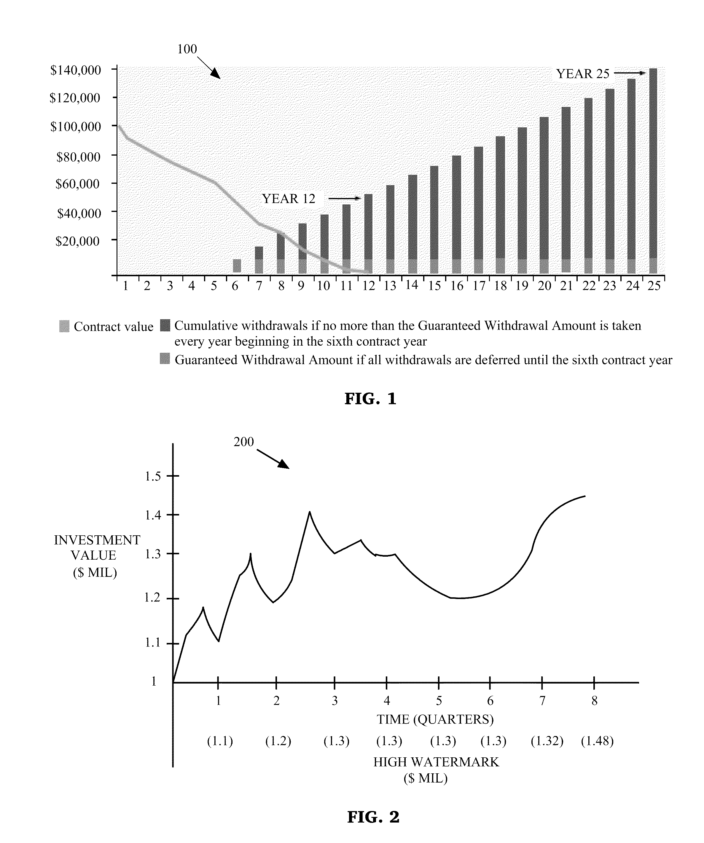 System and method for calculating and providing a predetermined payment obligation