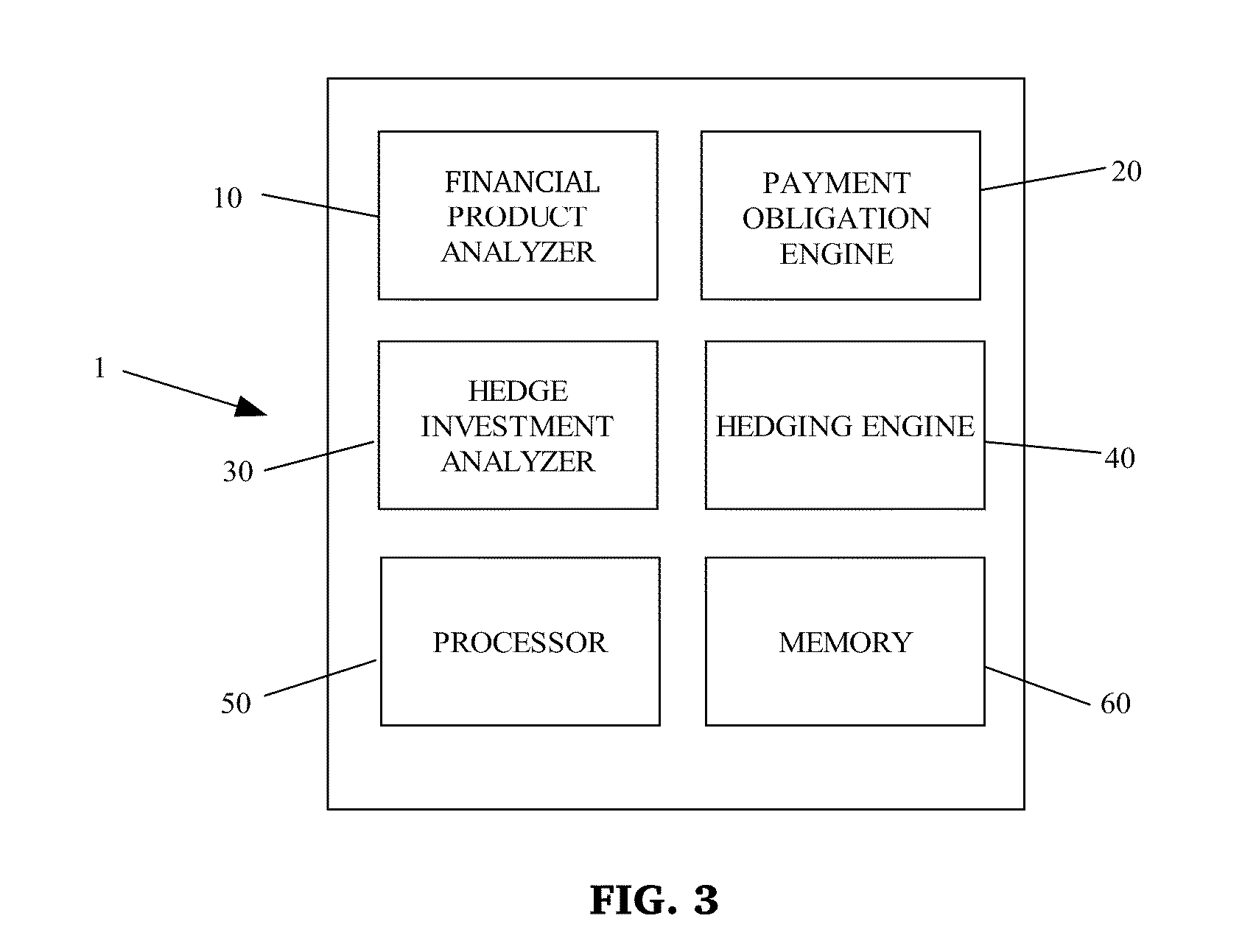 System and method for calculating and providing a predetermined payment obligation