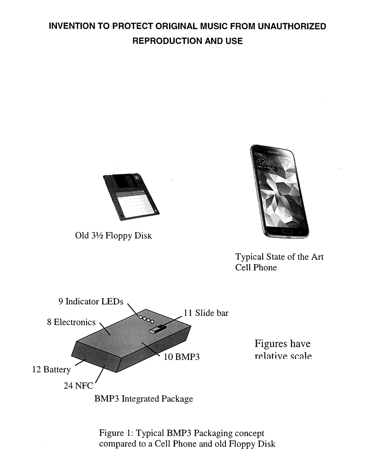 System and method to protect original music from unauthorized reproduction and use