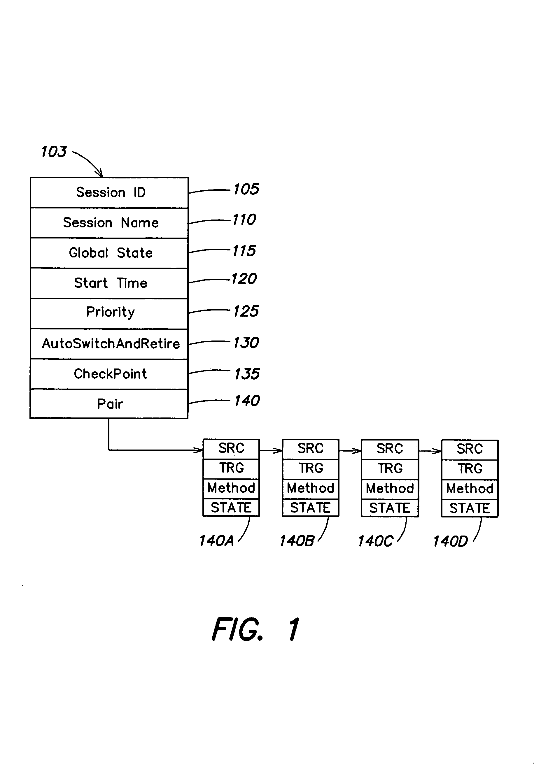 Method and apparatus for managing migration of data in a computer system