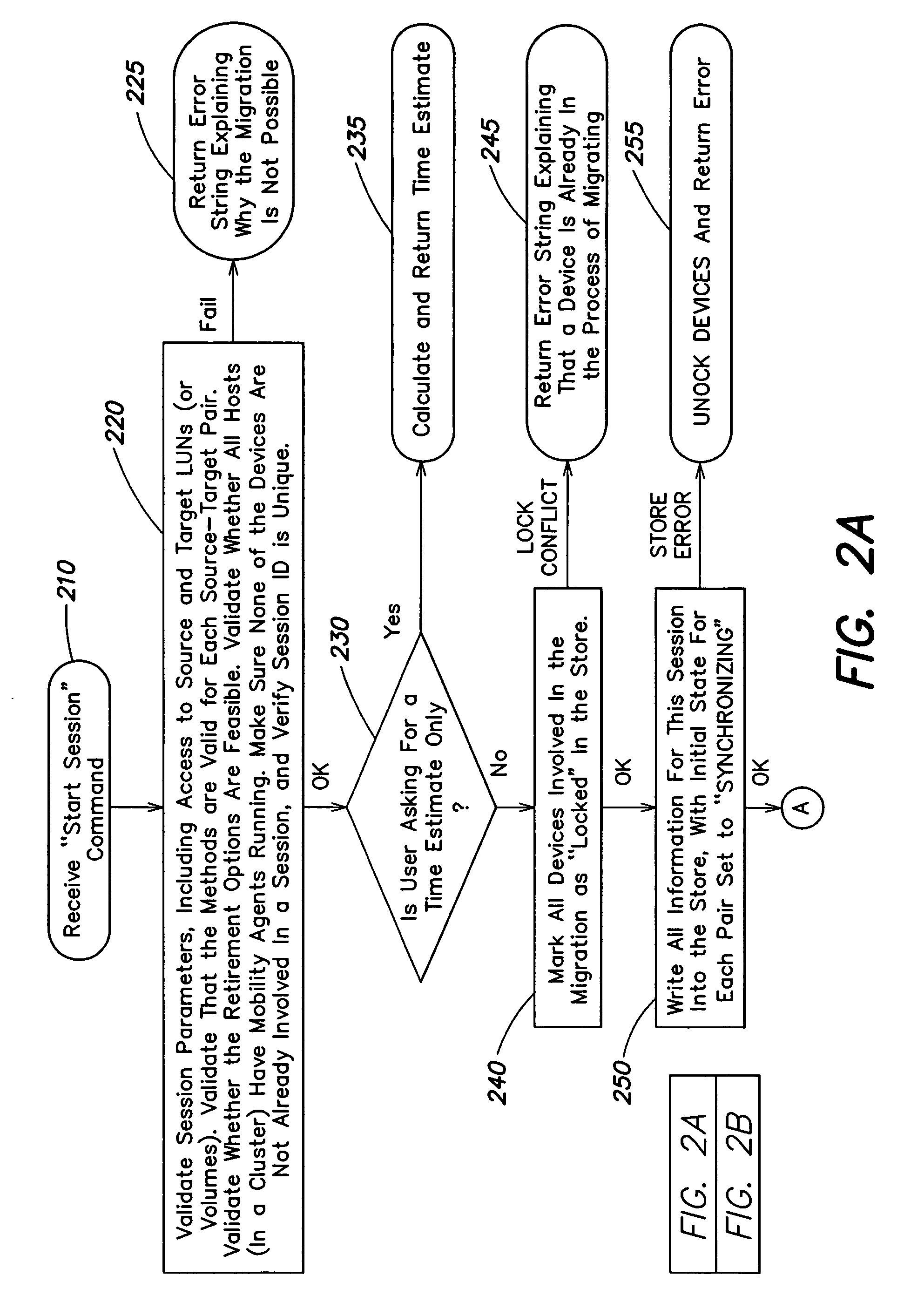 Method and apparatus for managing migration of data in a computer system