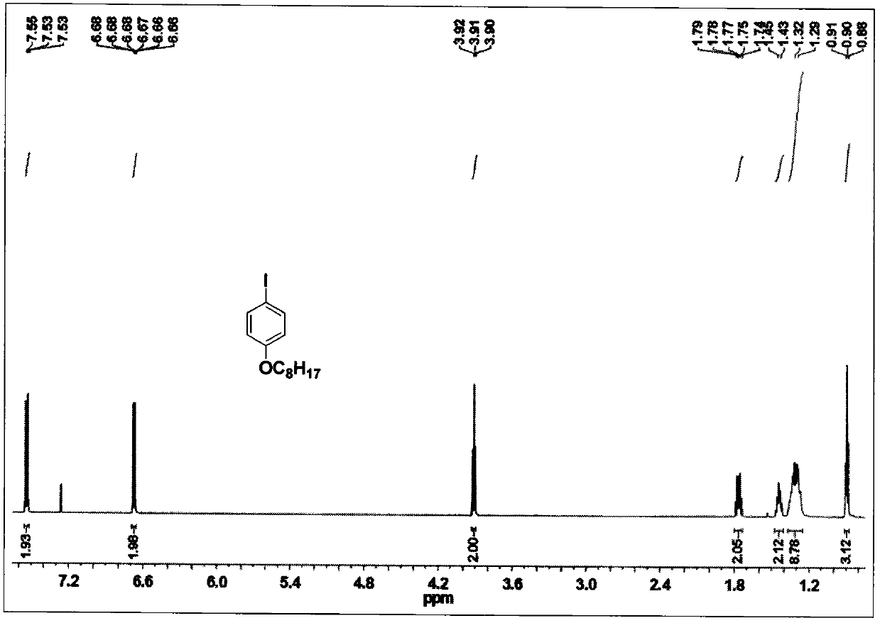 Development of a class of hole-transporting polymer materials based on triphenylamine-anthracene structure and its application in perovskite solar cells