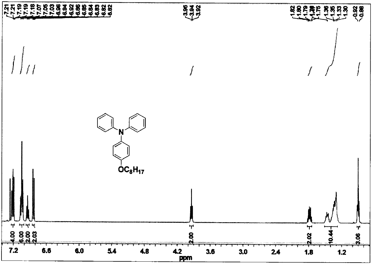 Development of a class of hole-transporting polymer materials based on triphenylamine-anthracene structure and its application in perovskite solar cells