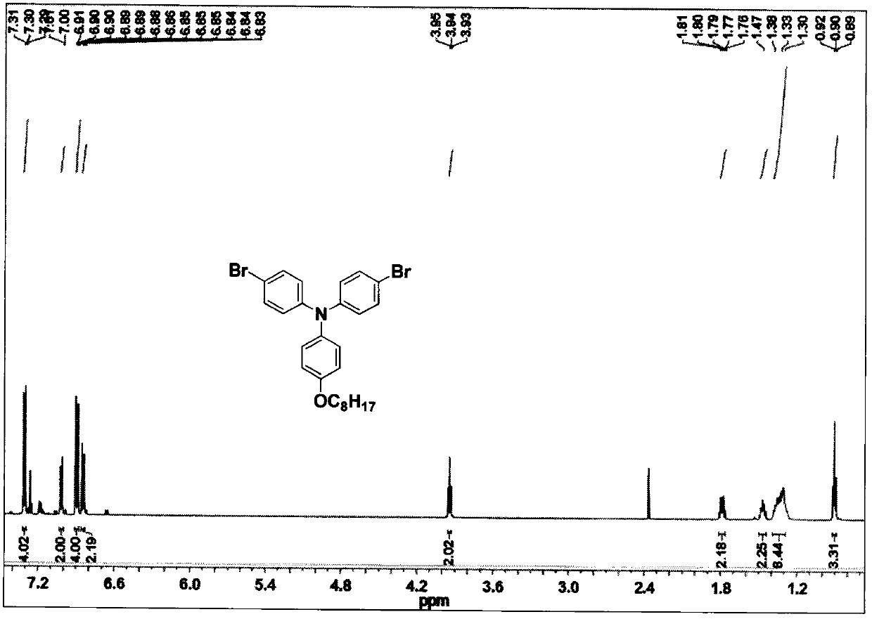 Development of a class of hole-transporting polymer materials based on triphenylamine-anthracene structure and its application in perovskite solar cells