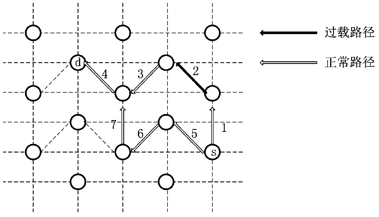 Double-deck satellite load balancing method based on link cost conversion