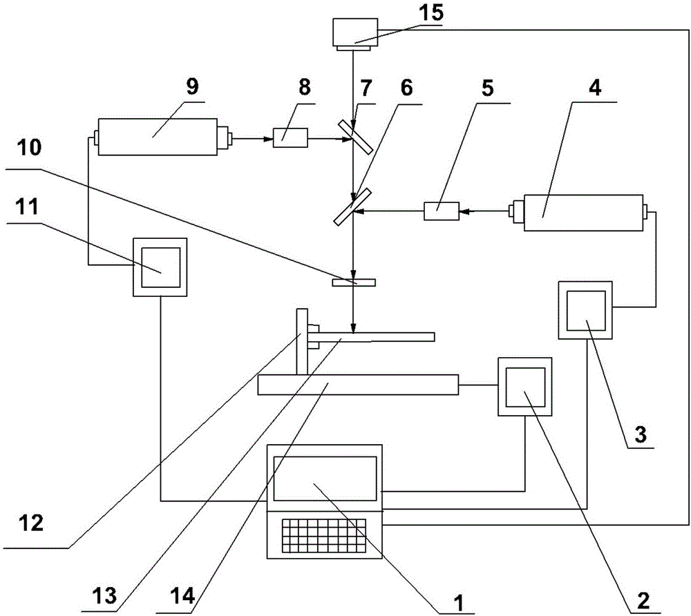 Laser-aided-heating long-pulse-laser perforating device and method