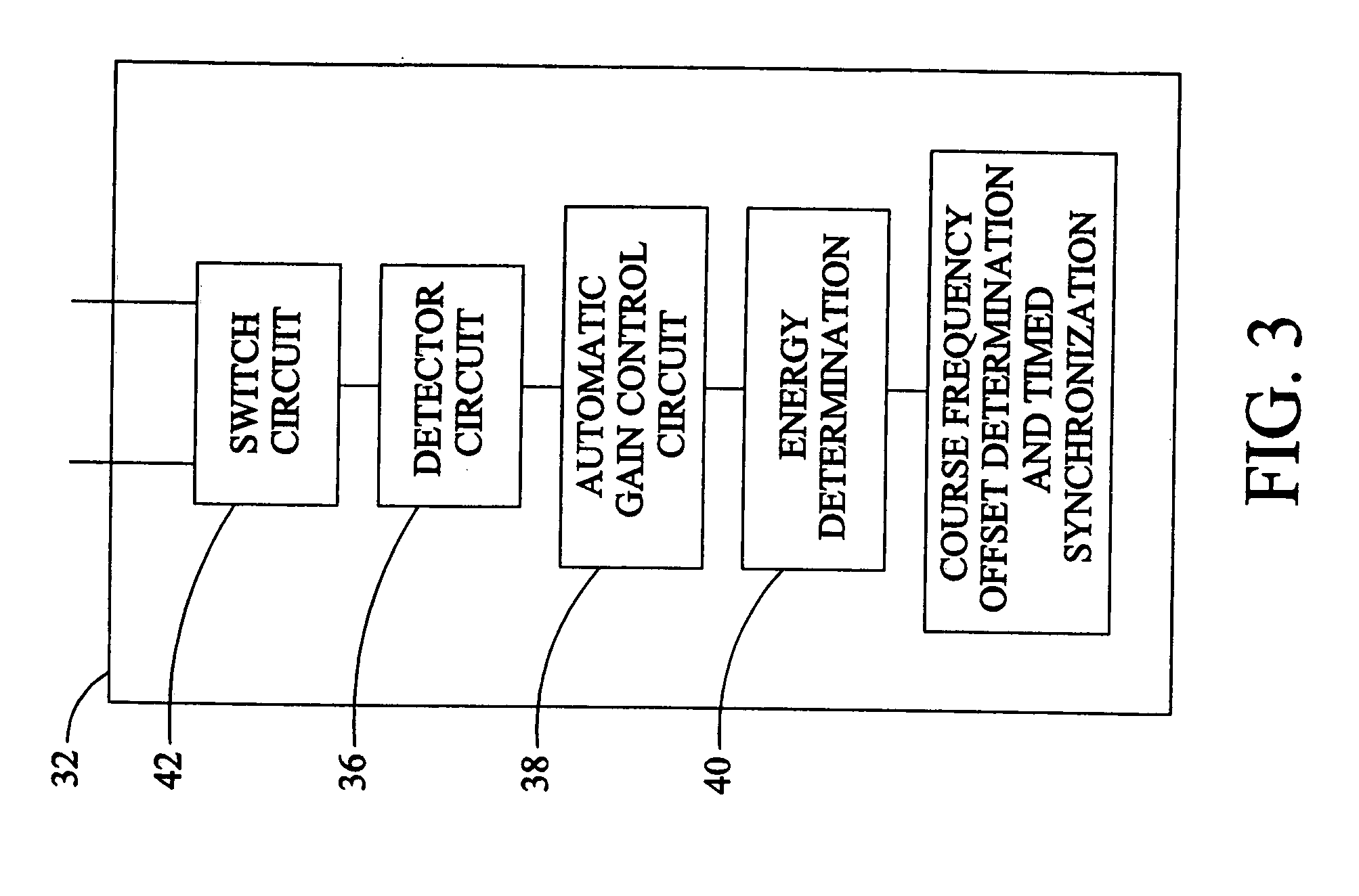 Data unit detection including antenna diversity