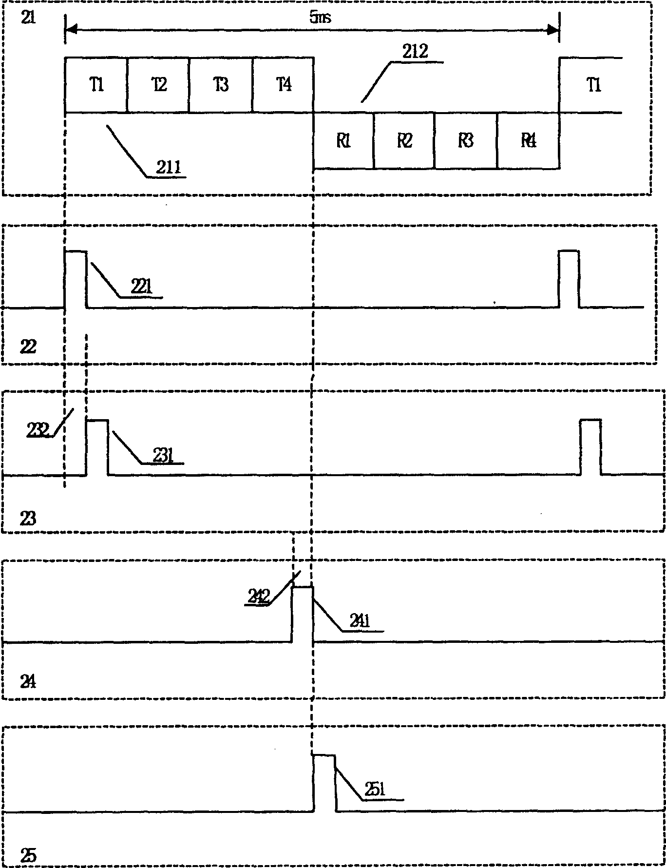 Base station group control system and realizing method thereof